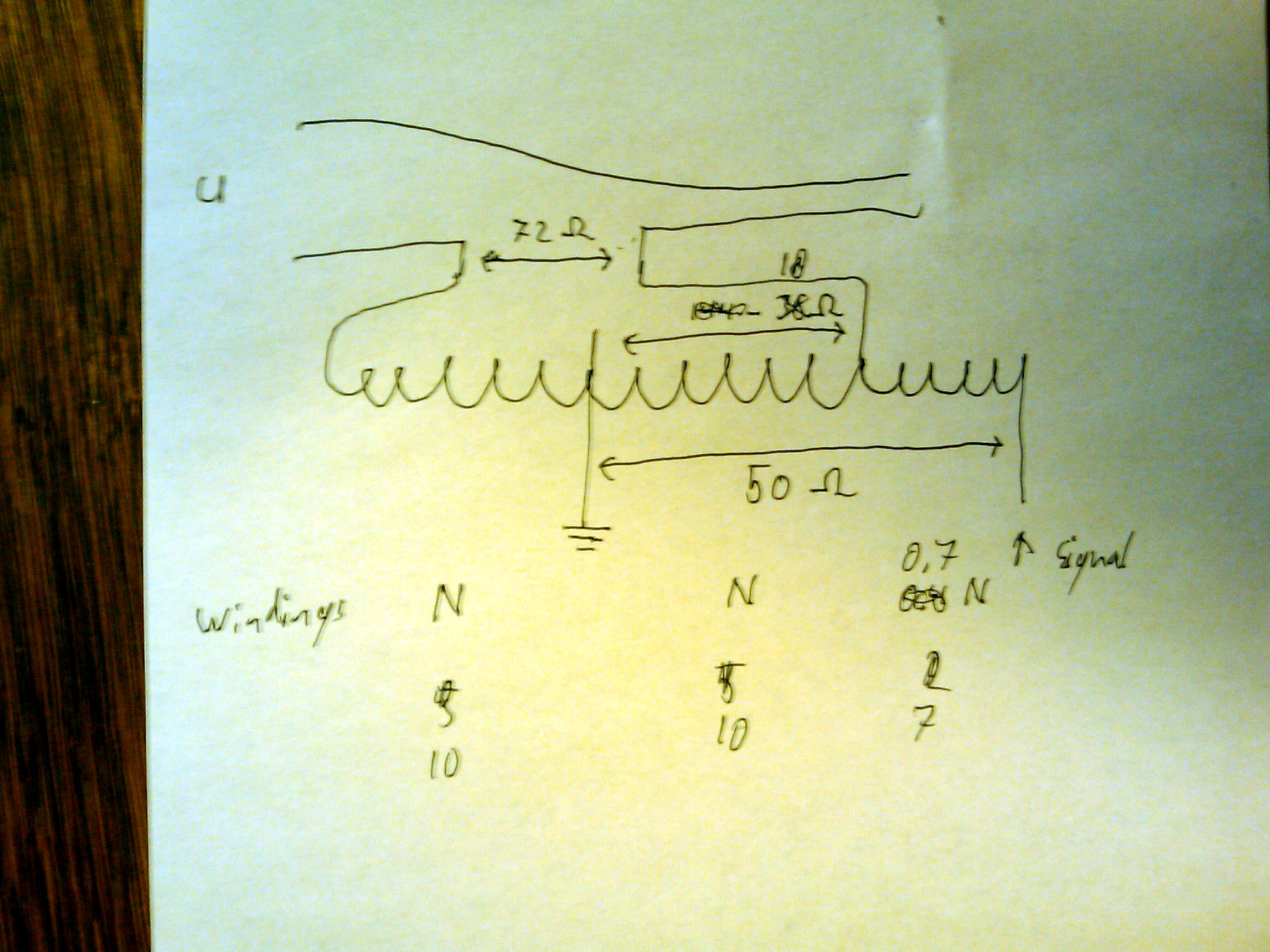 Diagram of the balun